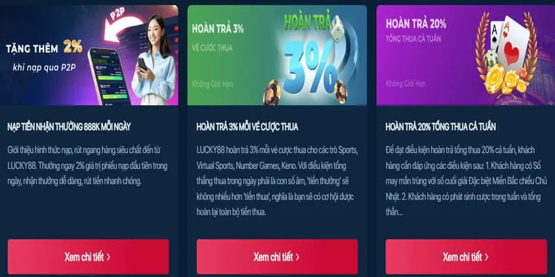 Khuyến mãi chào mừng thành viên mới uu888